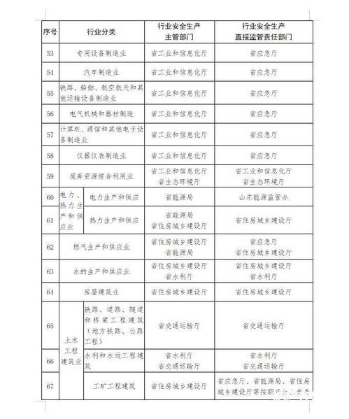 国外礼品卡交易合法吗安全吗,法律地位:礼品卡交易的法律依据。 国外礼品卡交易合法吗安全吗,法律地位:礼品卡交易的法律依据。 词条