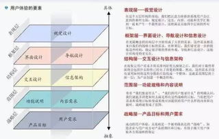 理论体系怎么造句,怒目圆睁造句？