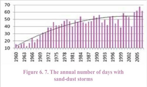 青海沙尘暴频发的原因,青海海西沙尘暴现巨型“沙墙”,这对当地造成了哪些影响?
