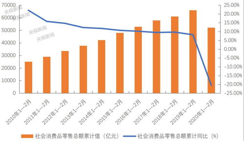 云南消费券来了 怎么领 怎么花 攻略在这里