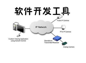 安卓软件开发架构图,谁能详细的介绍一下Android等一些系统