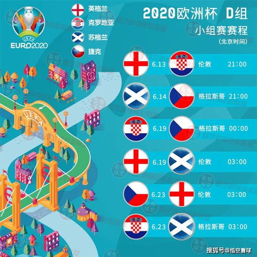 2024欧洲杯赛程时间表小组赛结果如何,欧洲杯赛程表打印