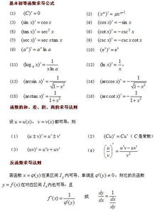 分数求导数的公式图片 搜狗图片搜索