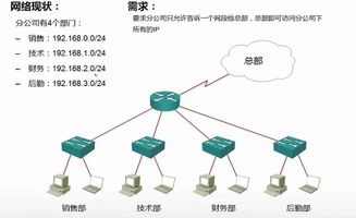 想学计算机硬件有哪些专业