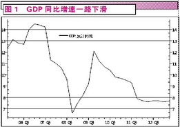 股市融资怎么办手续?需要达到什么条件才可以融资?利息怎么算?