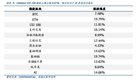 国际清算银行的代币是什么 国际清算银行的代币是什么 快讯