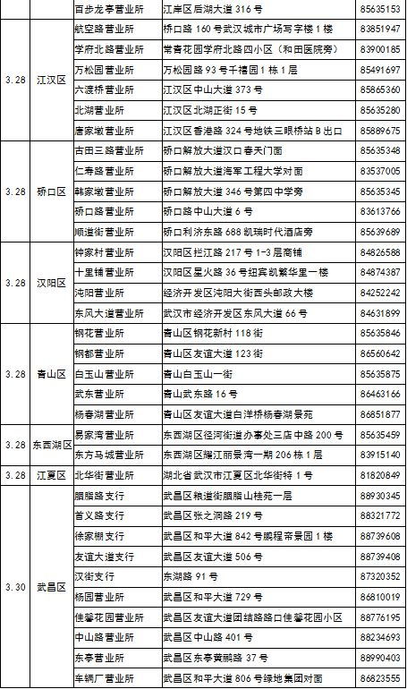 邮政银行上下班时间