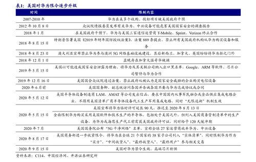  icp币今日实时价格表最新行情,icp是什么币？ 区块链