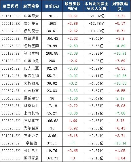 持有原始股百分之0.02,公司注册资金1.8亿，这个怎么计算？