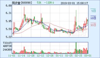 新疆啤酒花股份有限公司的简介