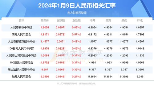 派币2024年价格,寄币2024年价格预测:这是专家的预测 派币2024年价格,寄币2024年价格预测:这是专家的预测 百科