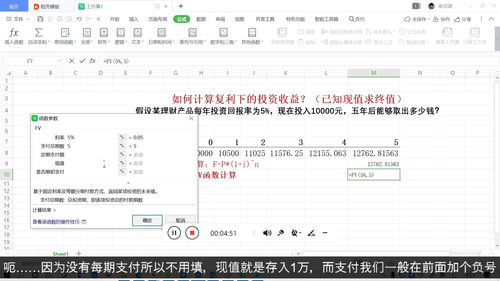 投资回报率和复利的计算方法