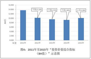 炒邮网最新行情互动网：投资新风向，引领邮币市场变革