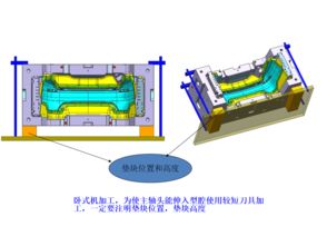 汽车模具设计培训南通,南通汽车模具设计培训，掌握未来制造技术的金钥匙