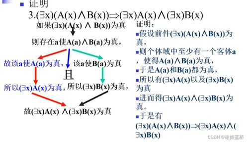 谓词逻辑与推理演算