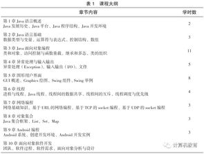 Java程序设计与应用开发案例教程：从入门到精通的实战指南