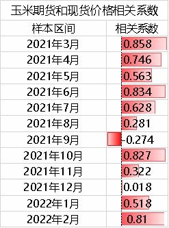 runes现在多少钱,Rues现在的价格。