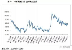 多空博弈会将股指引向何方？