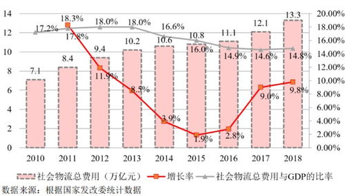 2023年8月全球粗钢产量：世界钢协最新数据