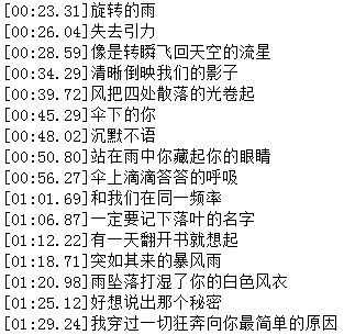 获取lrc格式歌词教程 图文