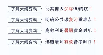 考研大纲重磅解读 英语不考听力,政治微调,数学变难 文末福利