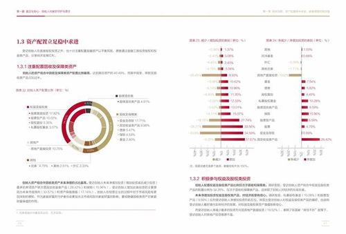 截止2022年，中国的上市公司有多少家