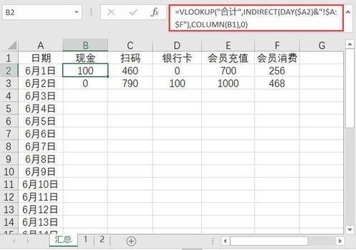 小餐馆每日流水账务记账,Excel快速跨表格月汇总技巧