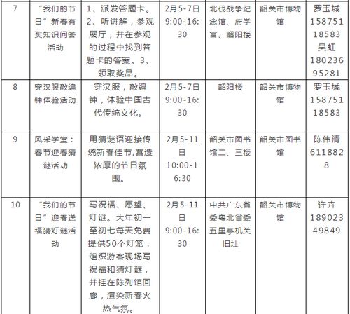 江苏补发18年退休金吗，江苏退休金补发时间表