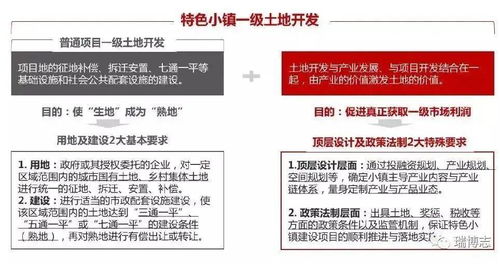 p网礼品卡盈利模式,二、P网礼品卡的基本原理。