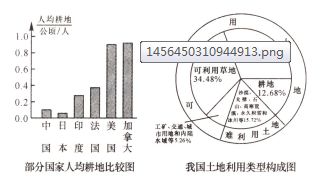 鲁a鲁b鲁c鲁d怎么排序的,车牌排序规则。 鲁a鲁b鲁c鲁d怎么排序的,车牌排序规则。 应用