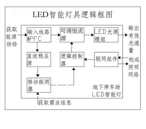 淄博站地下停车场怎么进去(淄博智能停车场)