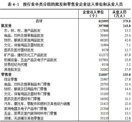 将内资企业的20％的股份转让给外籍人士，可以吗？ 这样会改变内资企业的性质而变为外资企业吗？