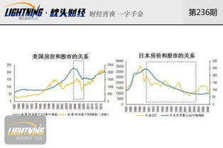 股票为什么要限购？