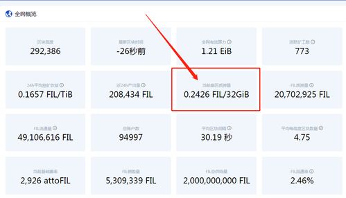  lpt币怎样质押,比特金服贷款安全吗 元宇宙