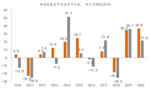 原料指向型和市场指向型各自的含义特点？