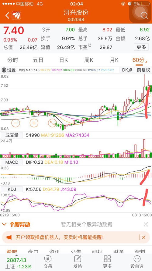 2022年6月股市暴跌是系统性风险造成的吗