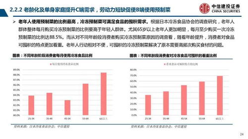 查重软件行业趋势：未来查重将如何发展？