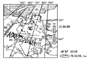 河流的侵蚀 沉积及沼泽的吸收 附 影响河流泥沙和营养物质含量,水体中营养物质含量影响浮游生物量,与水... 无忧题库 