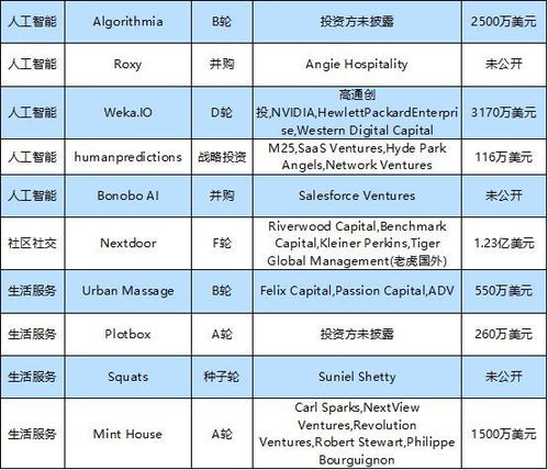 u币交易网,安全性和可靠性。 u币交易网,安全性和可靠性。 百科