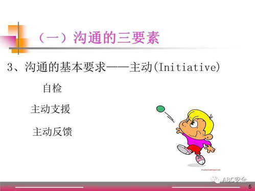 如何与上级 下级 平级沟通 PPT