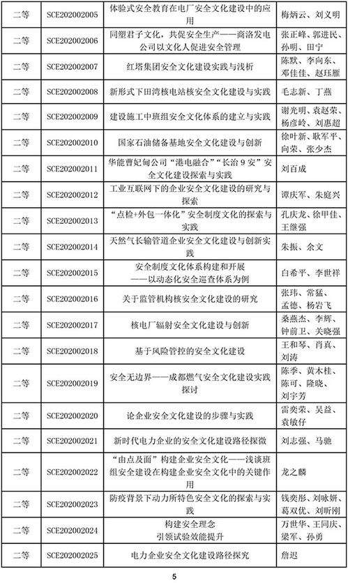 安全生产与企业文化毕业论文