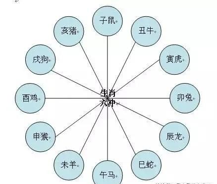 民俗 什么是太岁