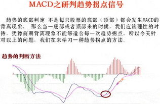 简单的说一下MACD 说的容易懂 怎么样看