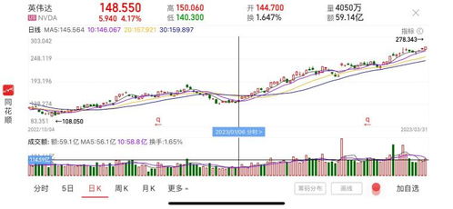  富邦股份属于什么版块类别,富邦股份所属版块类别分析 天富平台