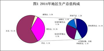 天津港爆炸对股市化工板块有影响吗