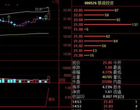 新股星期五上午买入何时摇号