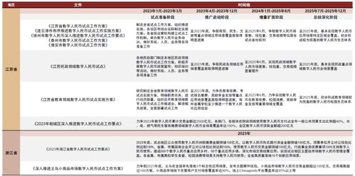 icp币前景未来3年 icp币前景未来3年 词条