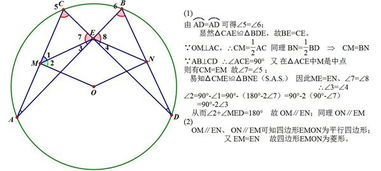 bd om,Understanding BD OM: A Comprehensive Guide