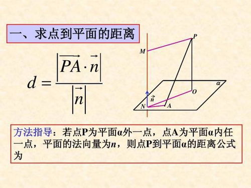 单位向量的分量是