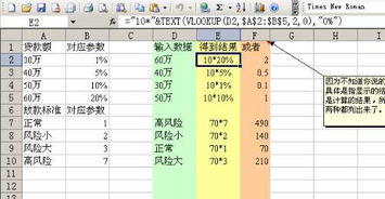 实际完成百分比比计划百分比高，怎么计算完成率